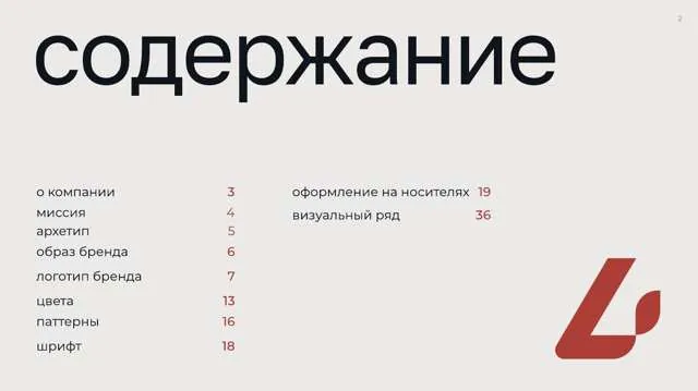 Логотип ЛоялСтрой
