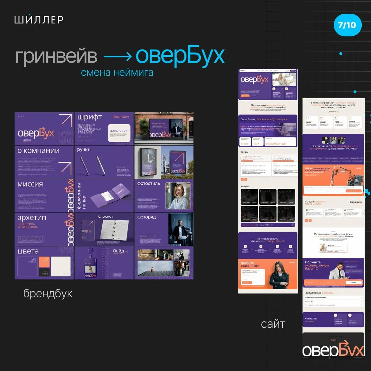 Greenwave → ОверБУХ: брендбук и сайт