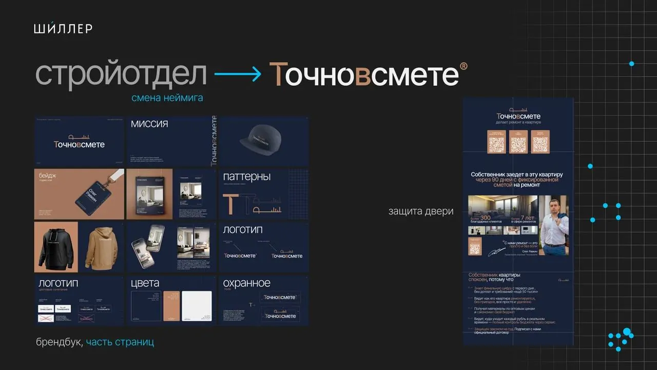 Концепция «Защита двери»